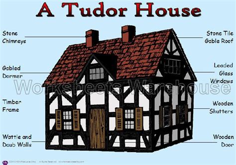 tudor buildings near me|tudor house diagram.